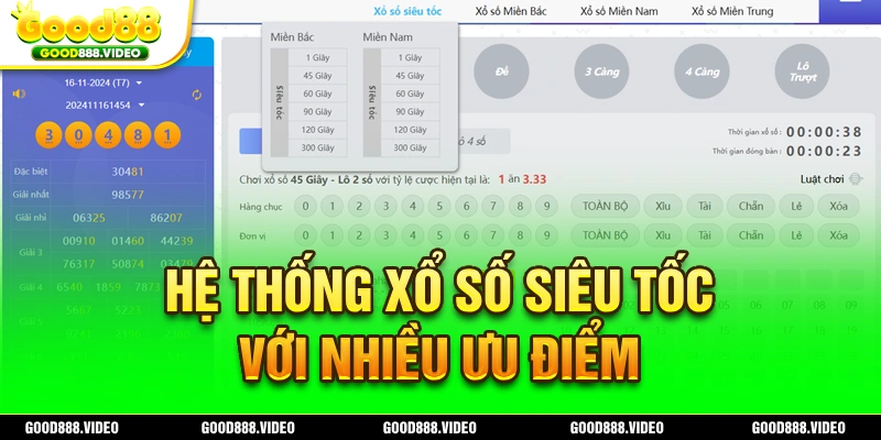 Hình thức siêu tốc mở thưởng không giới hạn với nhiều ưu điểm nổi trội